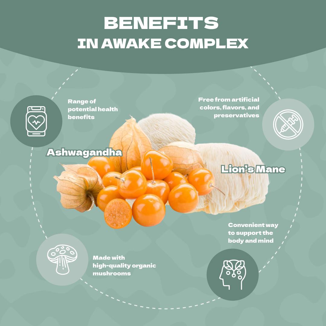 Infographic highlighting the benefits of Awake supplement: cognitive brilliance, immune support, stress resilience, and sustained energy boost.