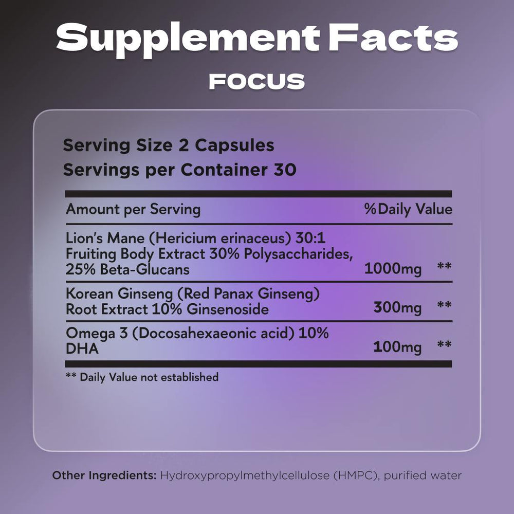 Supplement facts label for Focus Complex, highlighting the ingredients: Lion’s Mane extract, Korean Ginseng root extract, and Omega-3 DHA.